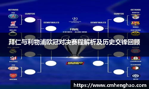 拜仁与利物浦欧冠对决赛程解析及历史交锋回顾